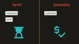 Thumbnail: Les marchés financiers en 3 minutes
