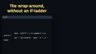 Thumbnail: Build a Secret Message Encoder in Python (Python Project)