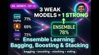 Thumbnail: One Weak Model Is Weak. Six Of Them Together Aren't. | Ensemble Learning EP 13