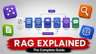 Thumbnail: RAG Tutorial for Beginners | How Retrieval-Augmented Generation Works (Step-by-Step)
