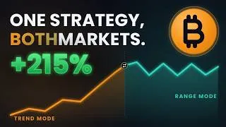 Thumbnail: I Built a BTC Strategy Using AI in CoinQuant [Full Backtest]