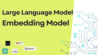 Thumbnail: Language and Embedding models | Introduction