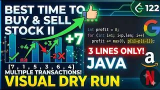 Thumbnail: Don't Overthink LeetCode 122! (Best Time to Buy & Sell Stock II)