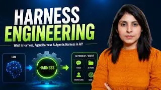 Thumbnail: Harness Engineering Explained | What is Harness, Agent Harness & Agentic Harness in AI?