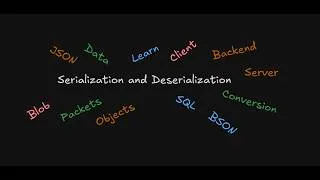 Thumbnail: Serialization and Deserialization | Backend Engineering Mastery - From Zero To Hero