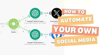Thumbnail: AI Social Media Automation: How to Post Daily Content 100% on Autopilot!