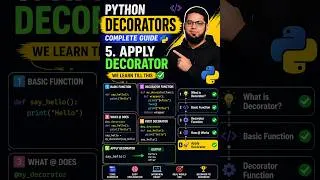 Thumbnail: Apply Decorator in Python 🔥 (Step-by-Step Beginner Guide)