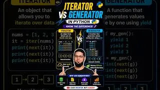 Thumbnail: List vs Generator in Python 🔥 (Why Generators Save Memory?)