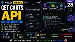 Thumbnail: Phase 3: Production Ready App | Episode 28 | Get Carts API with Flutter BLoC
