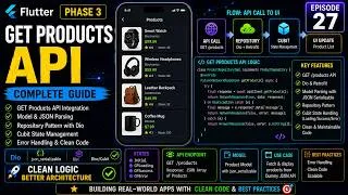 Thumbnail: Phase 3: Production Ready App | Episode 27 | Products API with Flutter BLoC