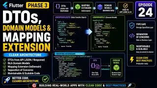 Thumbnail: Phase 3: Production-Ready App | Episode 24 | DTOs, Domain Models & Mapping Extensions