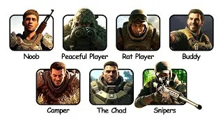 Thumbnail: Every Arc Raiders Player Type Explained