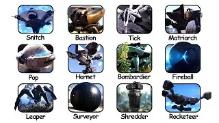 Thumbnail: Every Arc Enemy Explained in 23 Minutes (Arc Raiders)