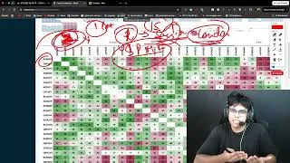 Thumbnail: I build profitable forex trading strategy using claude code