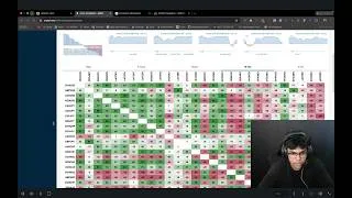 Thumbnail: Building Profitable Forex Strategy using Ai