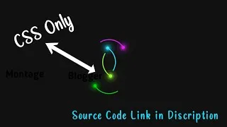 Thumbnail: css Loader, html full course, css full course, html css full course #css #html #coding #javascript