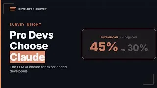 Thumbnail: 84% Of Developer Use AI, But Here's Why They're Not Happy -- Stack Overflow Survey 2025