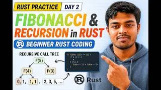 Thumbnail: Rust Practice Day 2: Fibonacci Series Explained | Recursion in Rust