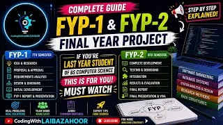 Thumbnail: FYP-1 & FYP-2 Full Guide | Final Year Project for BSCS Students #university  @CodingWithLAIBAZAHOOR 