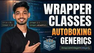 Thumbnail: Java Wrapper Classes, Autoboxing & Generics Explained | Core Java Interview Concepts