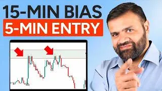 Thumbnail: High Accuracy 15-Min & 5-Min Intraday Strategy | Complete Multi-Timeframe System
