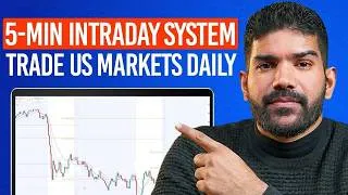 Thumbnail: 15-Min Camarilla Strategy for Intraday Traders | NASDAQ & S&P 500 Setup