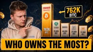 Thumbnail: Who Owns the Most Bitcoin in 2026: Full Rankings & Risk