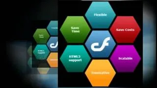 Thumbnail: ColdFusion Expert Developer