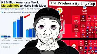 Thumbnail: Why Gen Z Doesn't Want To Work