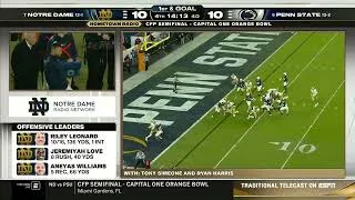Thumbnail: Jeremiyah Love Touchdown Run - Orange Bowl vs. Penn State (ND Radio Call) | 2024-25 CFP
