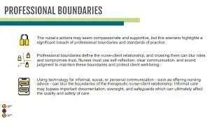 Thumbnail: Social Media Scenario 3 - Professional Boundaries