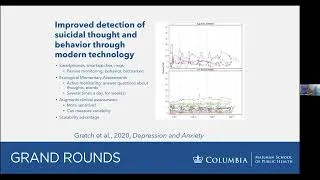 Thumbnail: Advancing Suicide Prevention in a Digital World