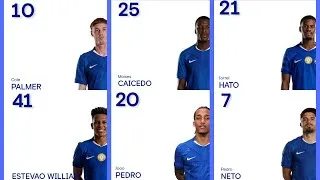 Thumbnail: CHELSEA 2025 /26 FULL SQUAD LIST & JERSEY NUMBERS 🔵 | Age, Nationality, Market Value