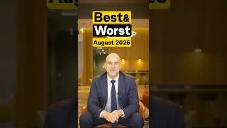Thumbnail: Best & Worst: August 2026