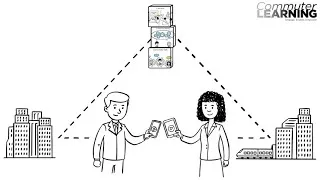 Thumbnail: A guided commuter learning program for SMEs