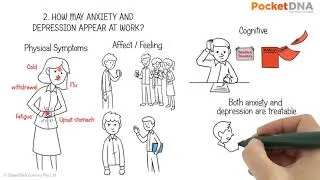 Thumbnail: How to manage anxiety and depression at work