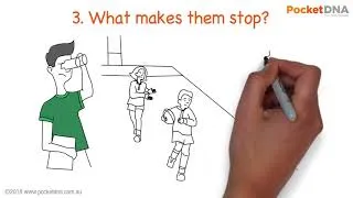 Thumbnail: How to keep your child in sport, whatever they play