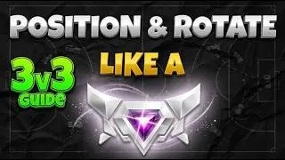 Thumbnail: HOW TO POSITION & ROTATE IN 3v3 ROCKET LEAGUE