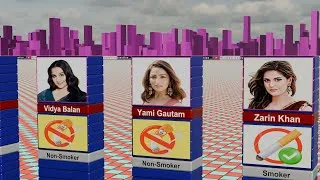 Thumbnail: Indian Actress Who Smoke Cigarettes In Real Life | Comparison Junction