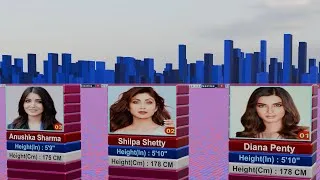 Thumbnail: Height Of Famous Indian Actresses in 2024 | Comparison Junction