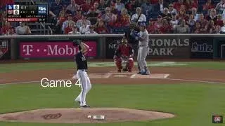Thumbnail: MLB Postseason Homeruns 2019 Part 1 (WildCard, NLDS/ALDS)
