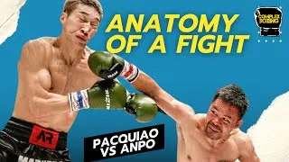Thumbnail: Pacquiao showed his age... | Complex Boxing Analysis