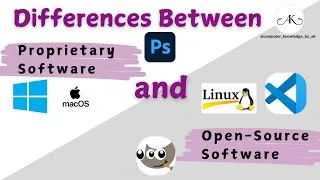 Thumbnail: Difference between Proprietary Software and Open-Source Software | @computer_knowledge_by_ak