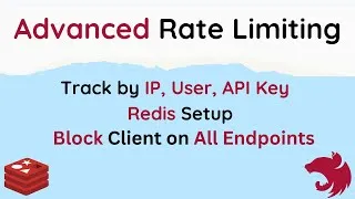 Thumbnail: Advanced Secure API Rate Limiting in NestJS