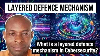 Thumbnail: What Is A Layered Defence Mechanism In Cybersecurity? | Meaning Of Layered Defence In Cybersecurity