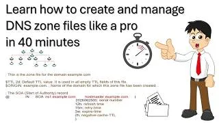 Thumbnail: A complete guide on DNS Zone files | Create and Manage DNS Zone files like a pro in 40 Minutes