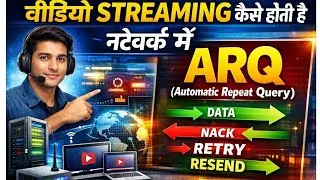 Thumbnail: Magic of Internet | ARQ METHODS #arq #ai 