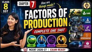 Thumbnail: Class 8 SST Chapter 7 | Factors of Production | Complete One Shot | Easy Explanation