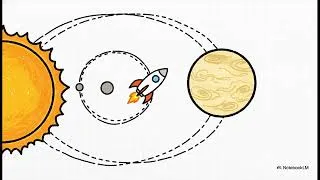 Thumbnail: Nino and Tim’s Grand Tour of the Solar System