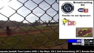 Thumbnail: 230729 Conejo Oaks vs Santa Barbara Foresters